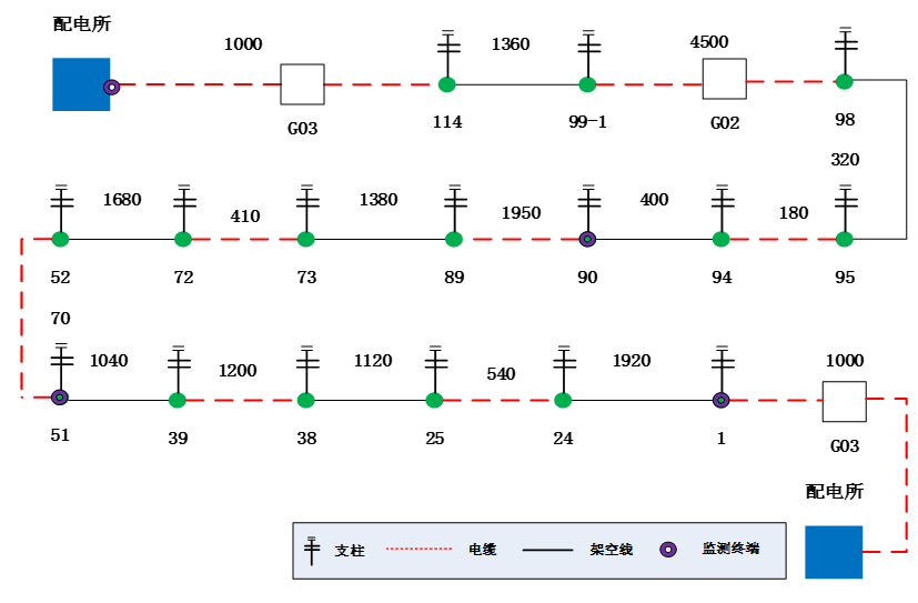 QQ图片20220108180533.png